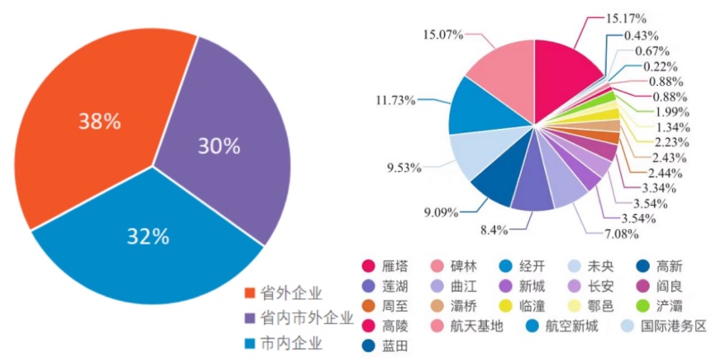 住建局1.jpg